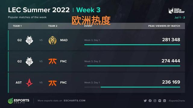 詹姆斯毫无 詹姆斯毫无