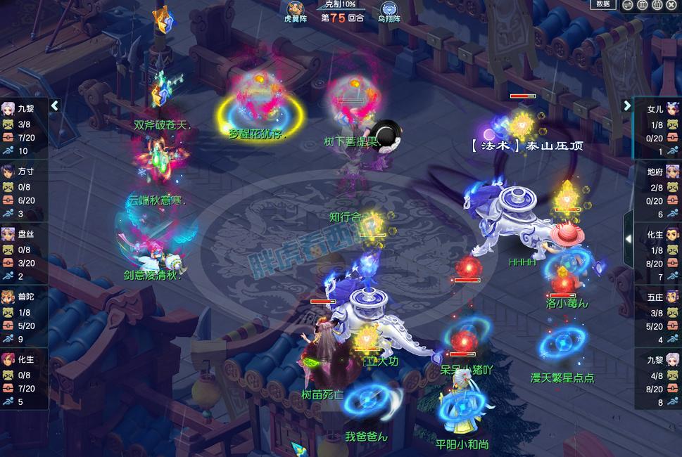 络赛的参赛 络赛的参赛