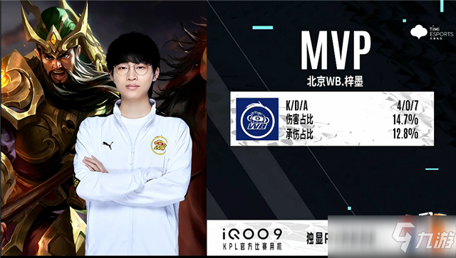 高位压迫回 高位压迫回