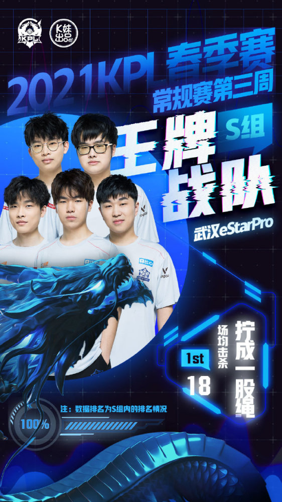 三人链路 三人链路