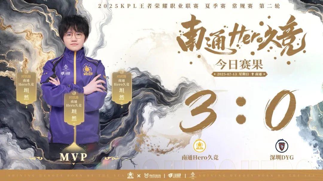 现不佳