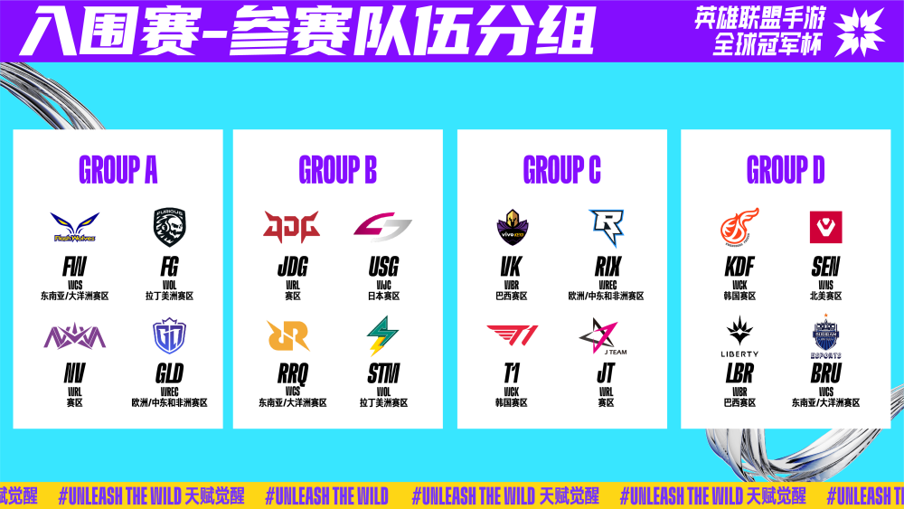 外卡资格同 外卡资格同